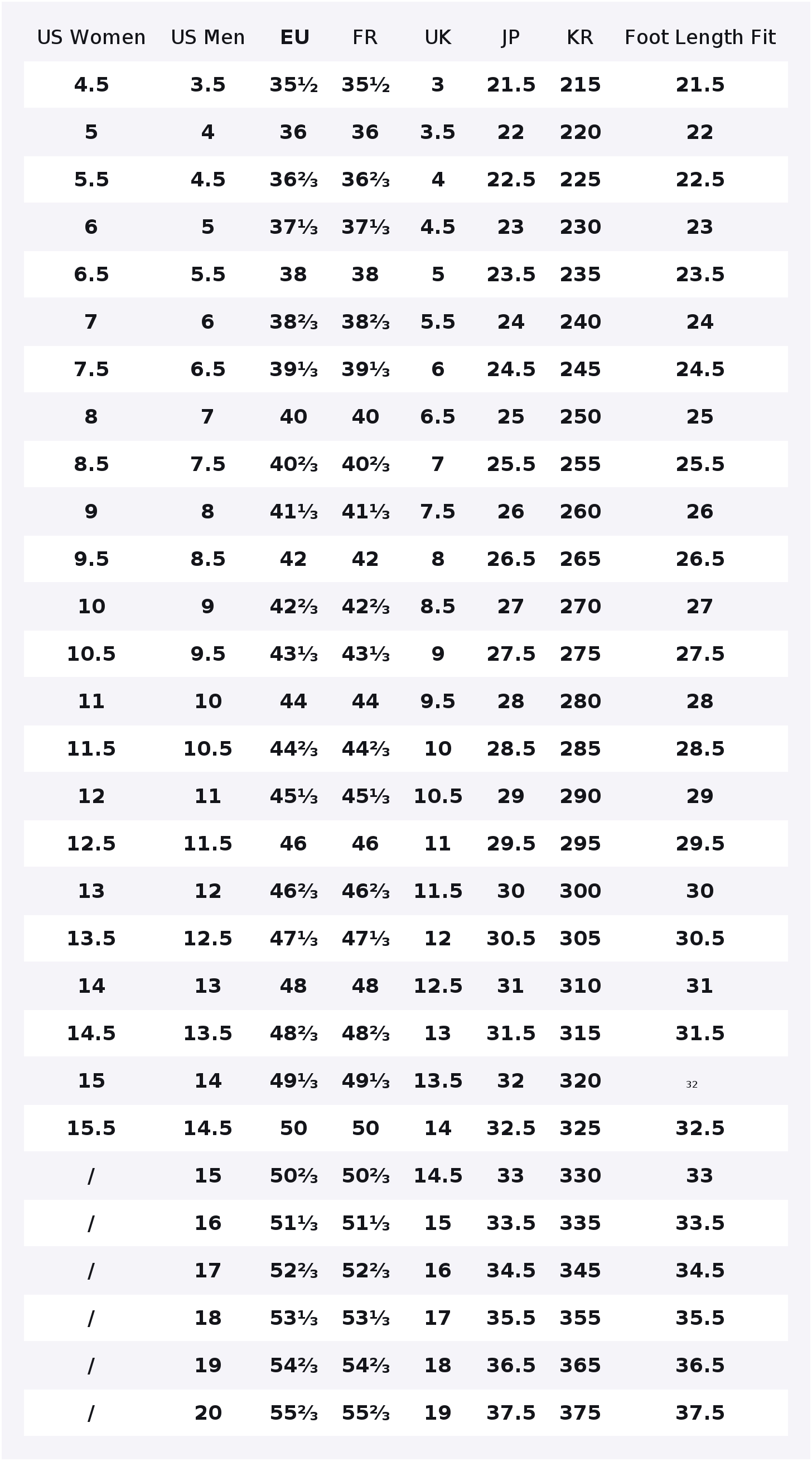 Sepatu Skateboard Adidas Origi - Adidas Shoes Superstar ulasan dan harga
